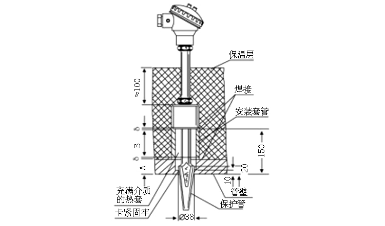 煙道、風(fēng)道熱電偶安裝